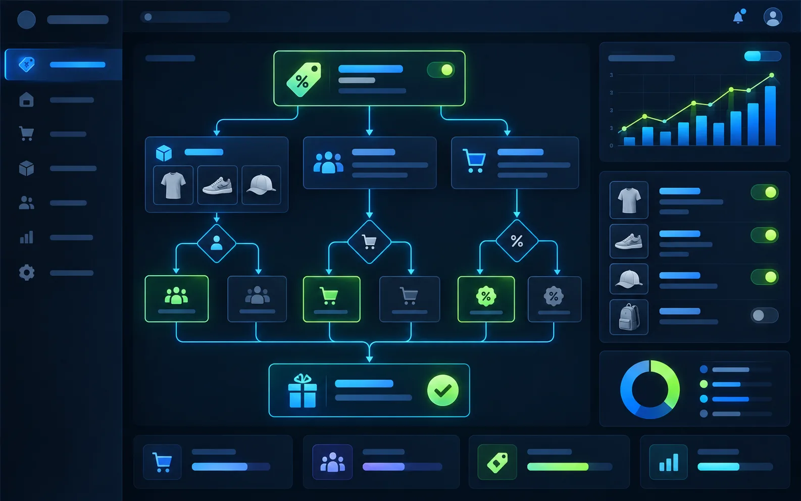 Advanced Discount: Workflow overview — illustrative preview