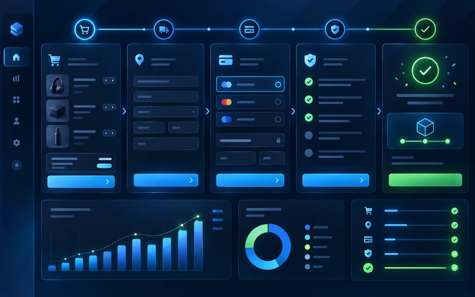Checkout Solutions: Workflow overview — illustrative preview