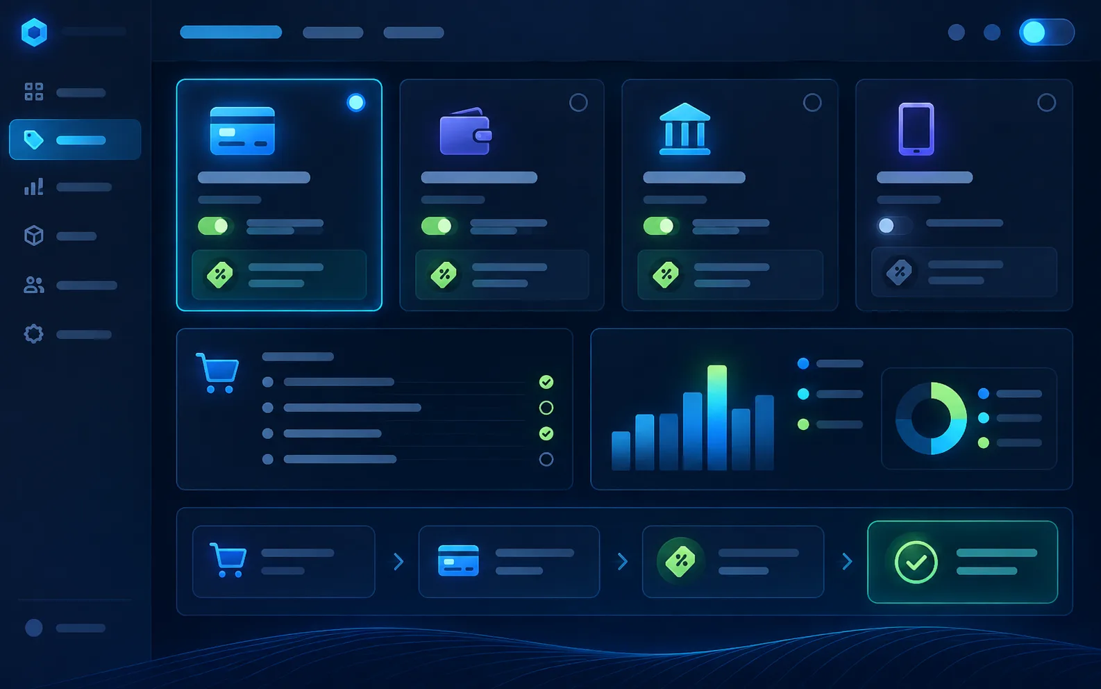 Discount by Payment Method: Workflow overview — illustrative preview