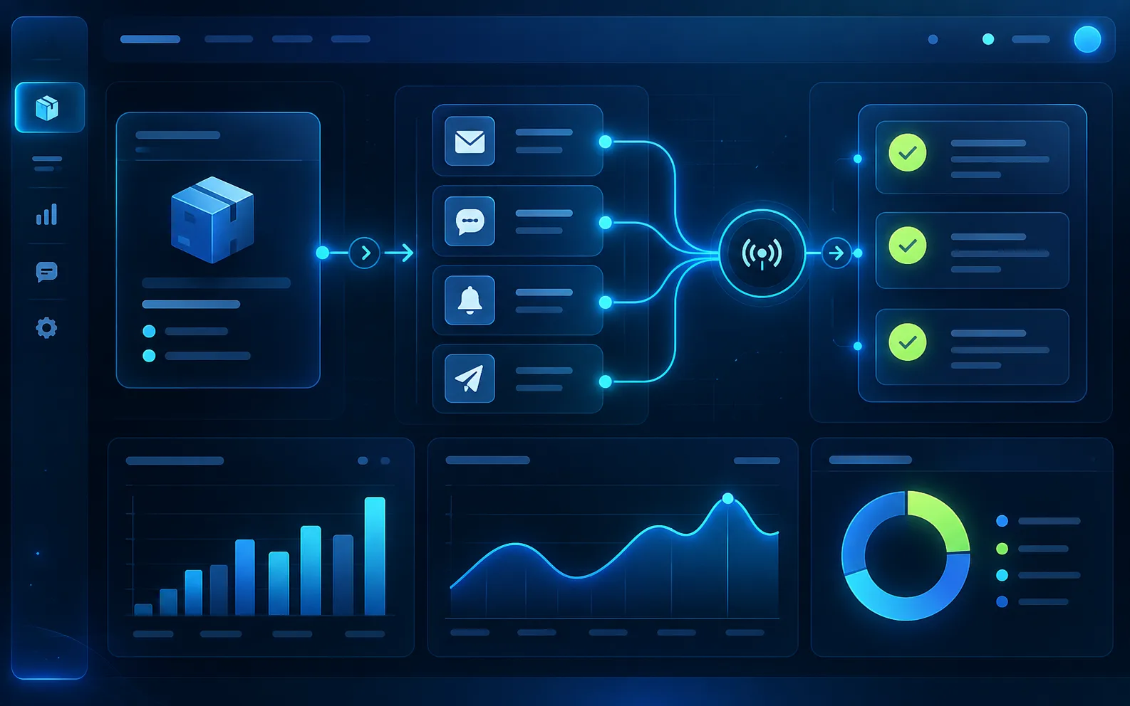 Order Notification: Operational outcome — illustrative preview